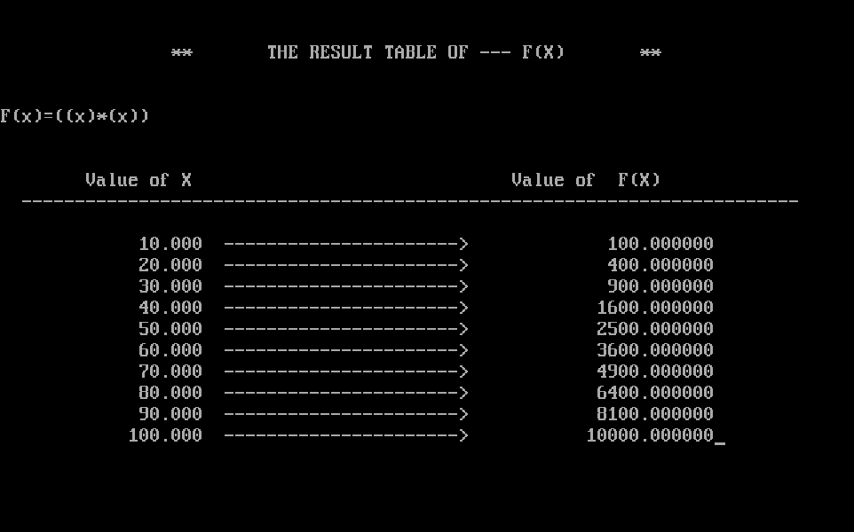 Formula Solver running in DOS
